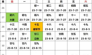 癸卯兔年对应的年份 癸卯兔年一共384天