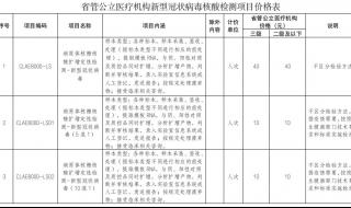 做了核酸网上怎么查不出结果 核酸检测报告电子版怎么查